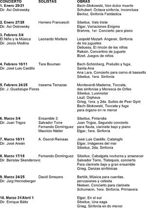 Orquesta Filarmonica de la UNAM Temporada Invierno 2007