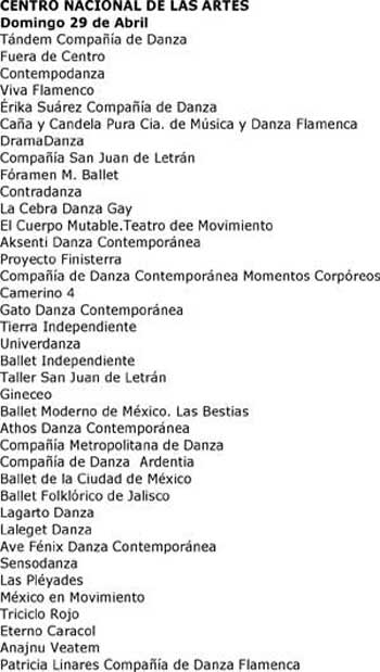 XXII Celebracion del Dia Internacional de la Danza, 29 de abril