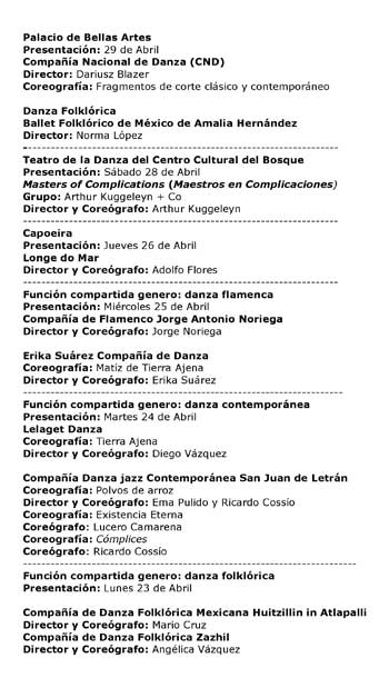 XXII Celebracion del Dia Internacional de la Danza, 29 de abril